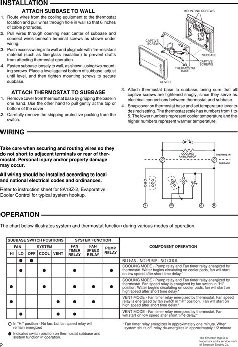 White Rodgers 1F51N-619 Thermostat User Manual.php